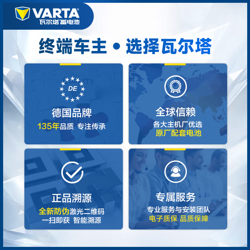 VARTA JD car battery start-stop, powerful EFB H5 Haval H2/H6/F5F7 trade-in