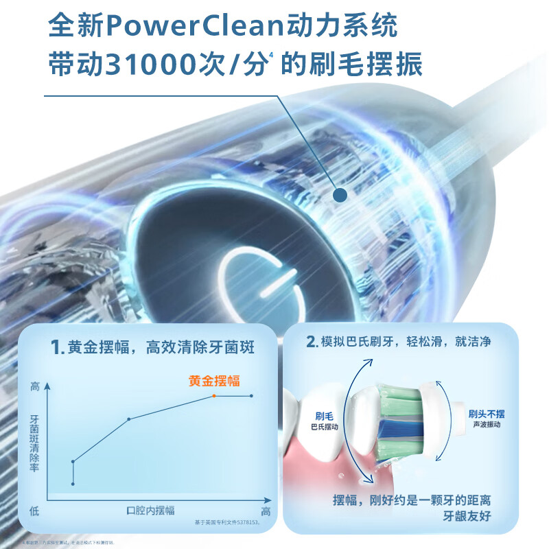 Philips (PHILIPS) Xiao Zhan recommends Sonic Electric Toothbrush Diamond 3 Series New Year Gift Couple Model for Boys and Girlfriends Micro Bubble Water HX5181/02 Nebula Blue