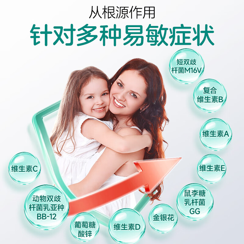 Joybaby anti-allergic probiotics for infants and young children with urticaria and eczema, seasonal skin redness, swollen skin, red spots, wet itching, 30 strips/can