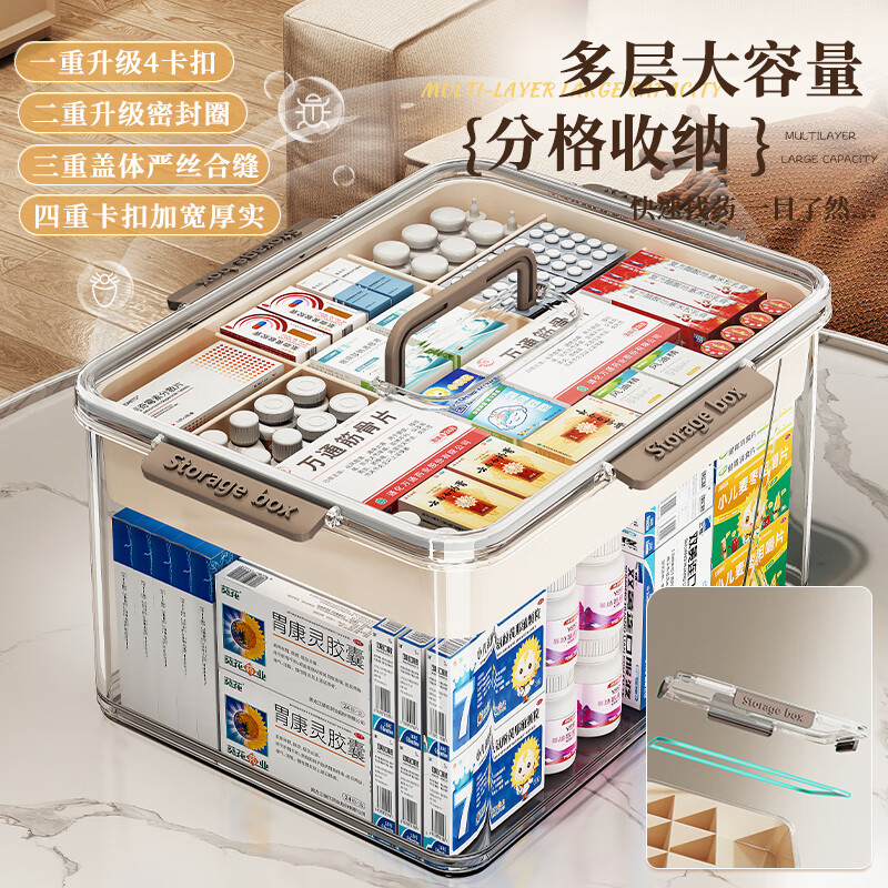 WCZ German medicine box home size large household large capacity multi-layer sealed first aid medicine box small medicine storage box extra large - double layer transparent white extra thick upgrade