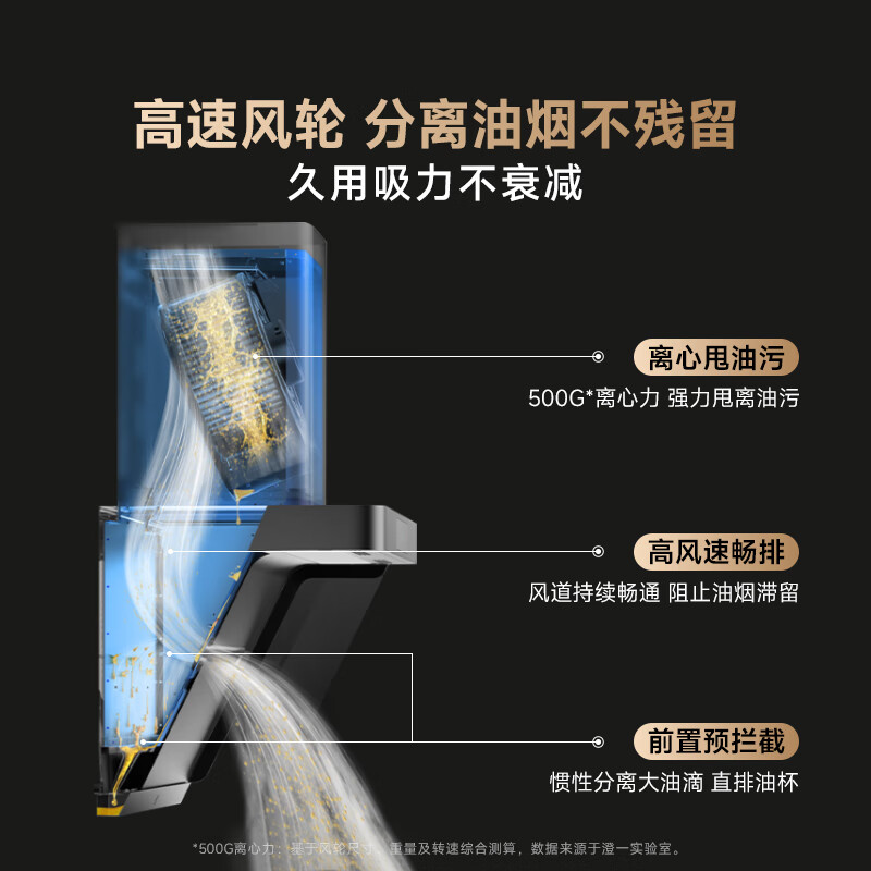 Mijia Xiaomi range hood smoke purifier PRO trade-in household side suction large suction first-level energy efficiency door-to-door installation without disassembly and washing can be equipped with gas stove MJ04C