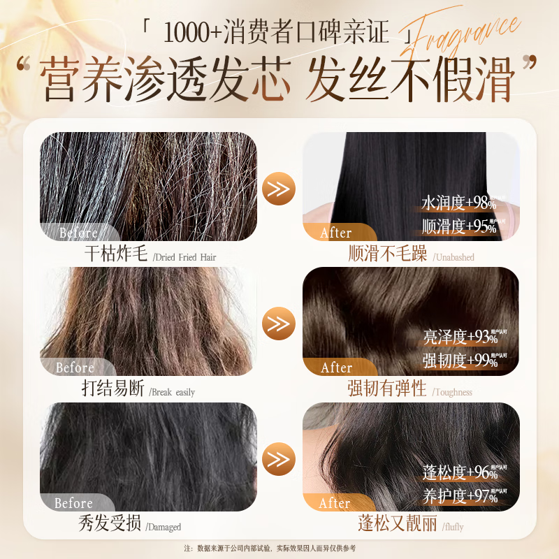 Le Xiaofei conditioner hair mask to smooth dry and frizzy hair repair smooth hair mask for men and women special long-lasting fragrance conditioner