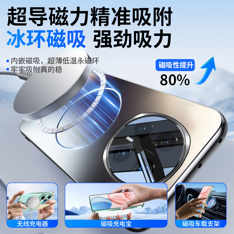 Yibu Kuandeng Ice Ring Magnetic Suitable for Honor magic8pro mobile phone case magic8 protective cover magnetic heat dissipation and anti-fall comes with lens film all-inclusive air bag anti-fall soft silicone model upgraded graphite black fine-grained magnetic suction-AR anti-reflection Honor magic8pro