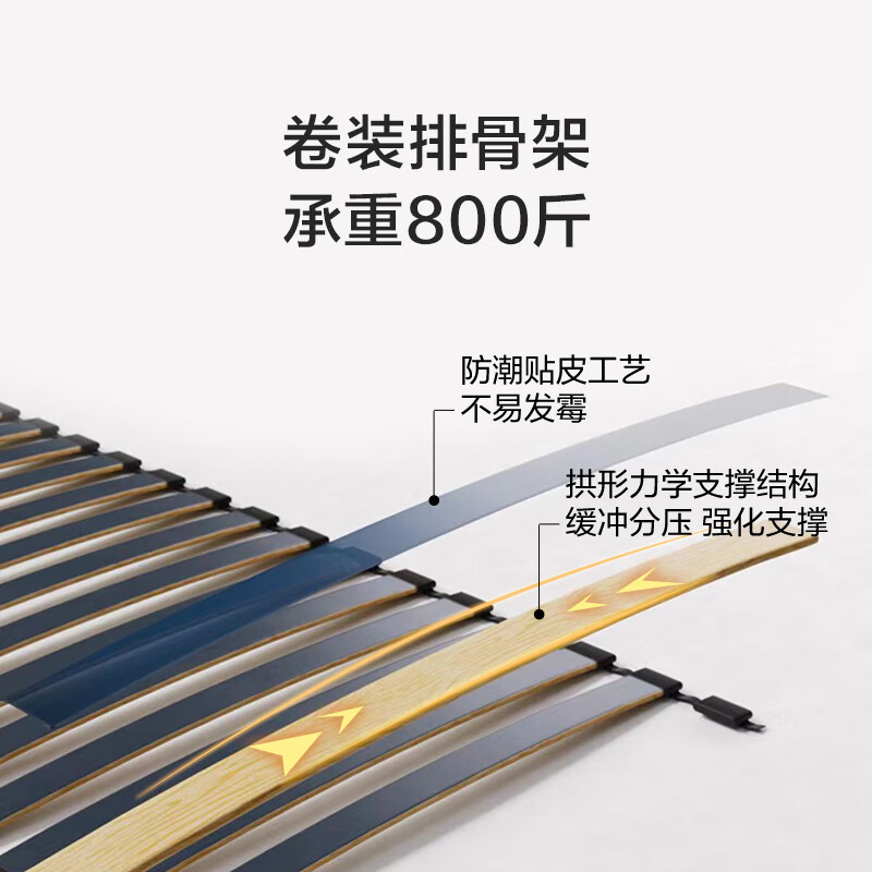 Xilinmen offline same model Nia pro storage model (meter) + white knight 0 glue set 0 glue large bed 1.8*2 meters