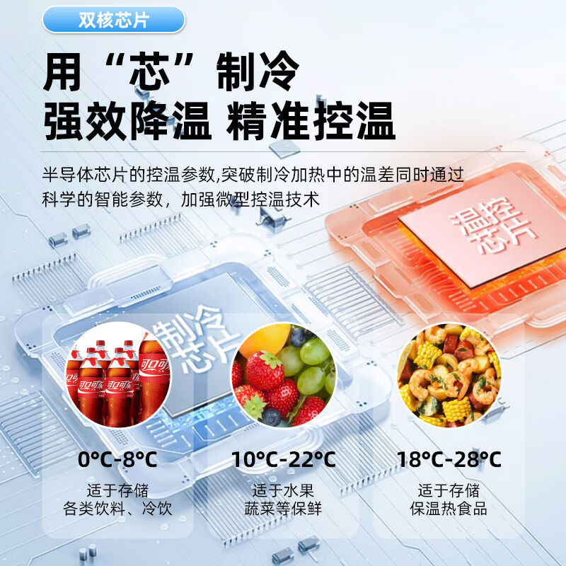 Portable insulin refrigerated small refrigerator, medicine, 28 degrees constant temperature, small dedicated home vehicle, medical distribution and charging, refrigerator specially equipped with battery pack compressor