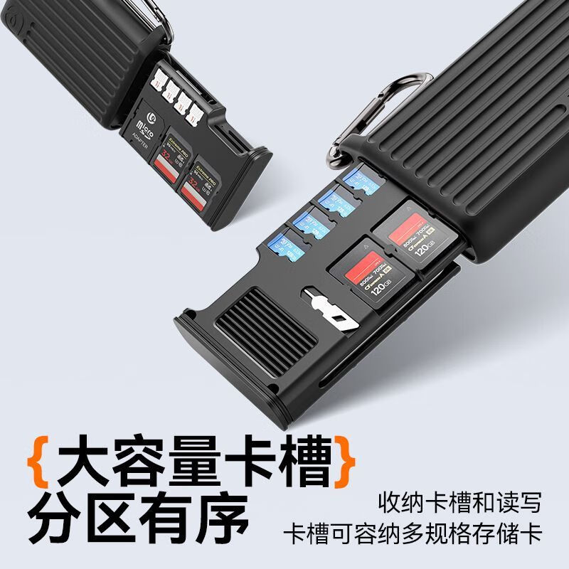 Youbasket MCR-01/02 multifunctional high-speed card box reader card slot storage read and write two-in-one MCR-02 CFE-B flash card box