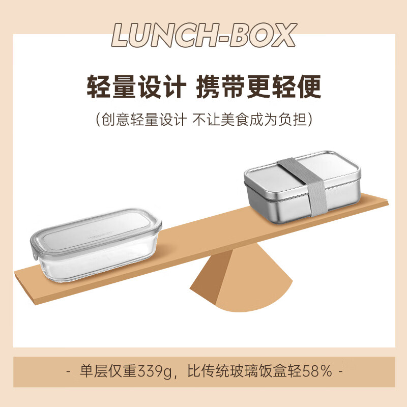 Made of 316 stainless steel lunch box, lunch box for office workers, portable lunch box, microwaveable lunch box, 2 layers, 1800ml