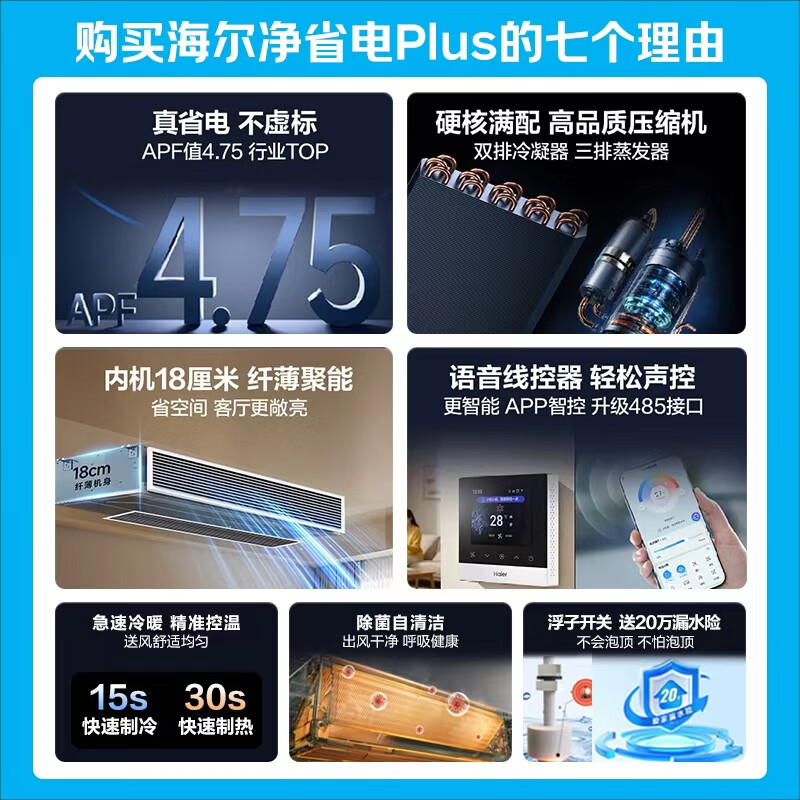 Haier Central Air Conditioning Net Energy Saving Plus Duct Machine One-to-One Living Room Large 3 Horsepower Level One Energy Efficiency KFRd-75NW/7CEQZ81U1 Beijing Distribution One-Price All-inclusive