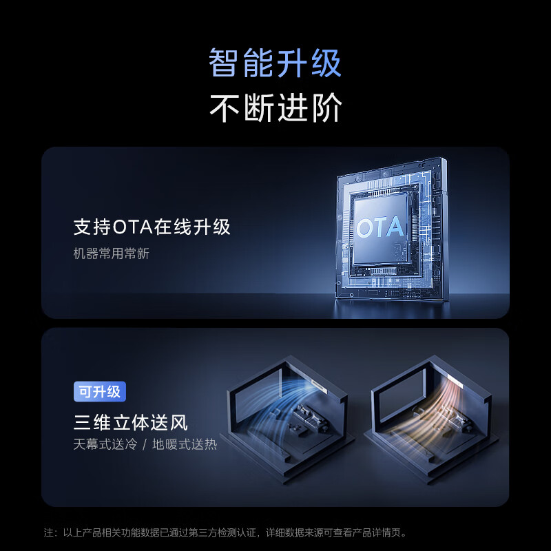 Midea's Ideal Home 4th Generation One-to-Four Whole House Smart Air Manager One-to-Multiple Full DC Frequency Conversion Multi-split One Price All-inclusive Central Air Conditioning Ideal Home 4th Generation 5 HP One-to-Three 80~110