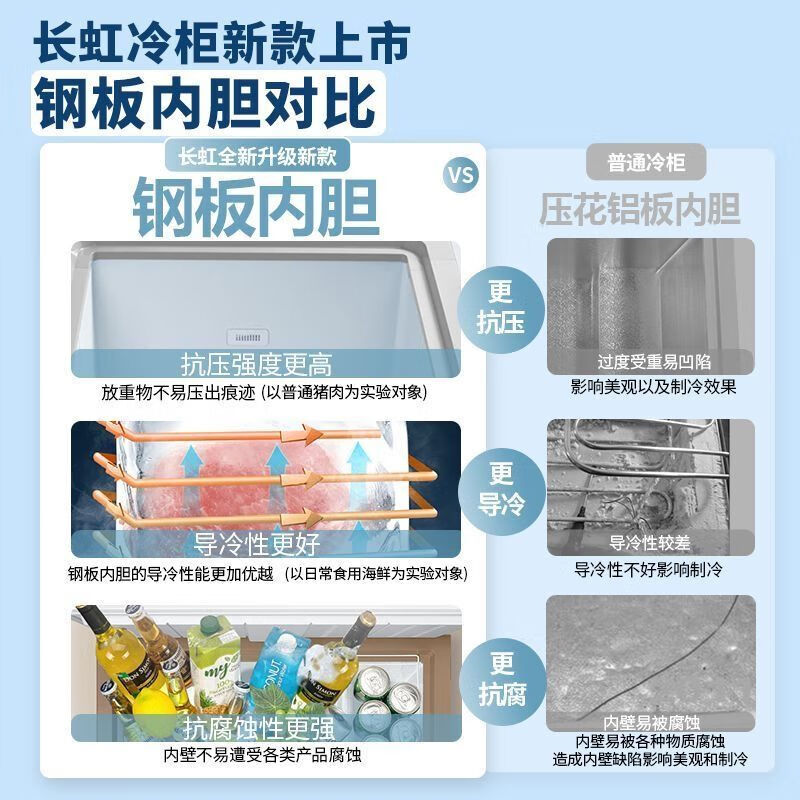 Changhong first-class steel bladder single and double Wenjia commercial horizontal freezer large-capacity refrigerated refrigerated freezer electronically controlled low temperature 7 *3* 6 liters -38 degrees deep cooling second-class electronically controlled steel bladder