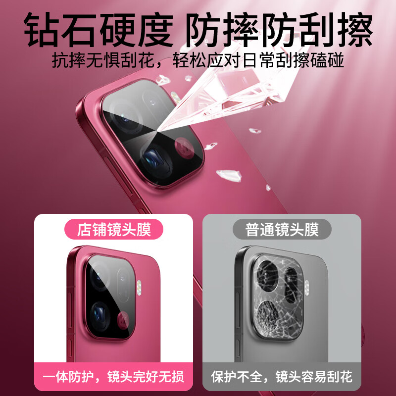 Aolang one-cover second film suitable for OPPOfindx9Pro lens film OPPOfindx9Pro rear camera protective film anti-fall high-definition anti-reflective mobile phone film