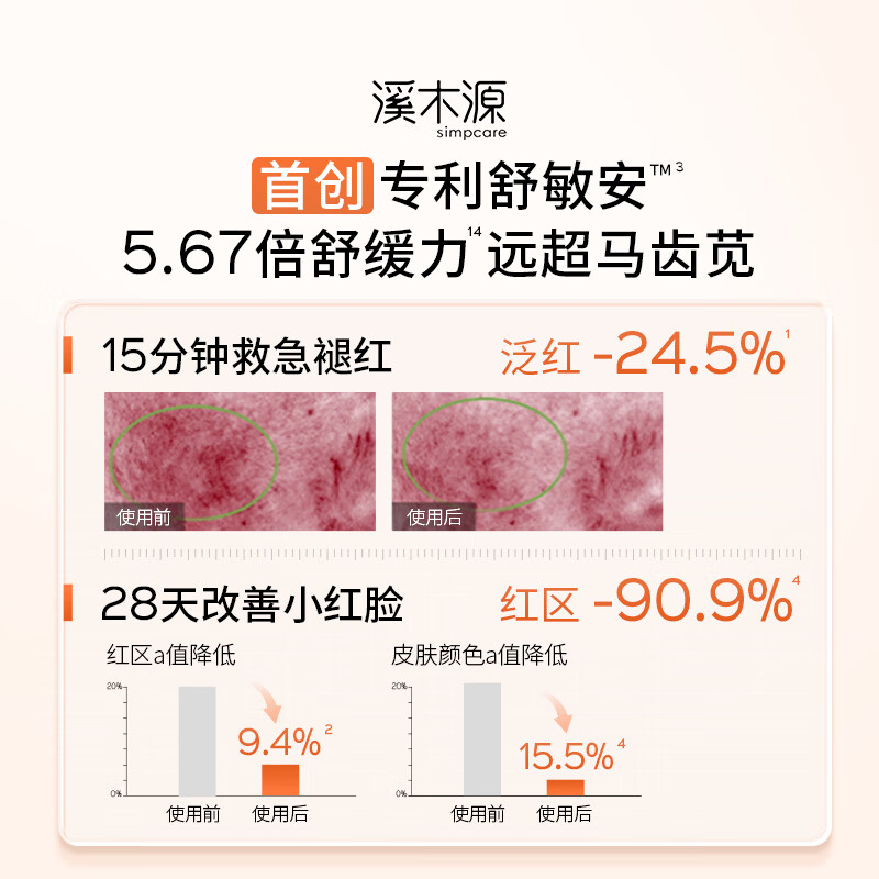 Ximuyuan Camellia Water Emulsion Set Moisturizing and Replenishing Sensitive Skin Skin Care Set Birthday Gift for Girlfriend