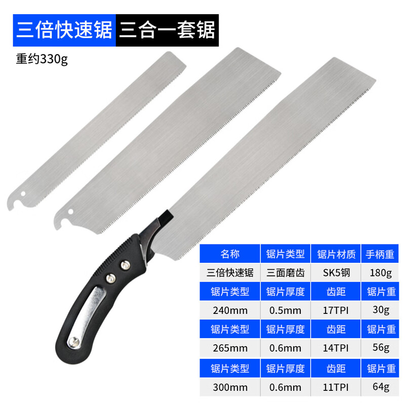 Xiangrong three-blade triple saw garden tool fast cutting hand saw household detachable woodworking saw logging saw small triple fast saw-three-in-one set of saws