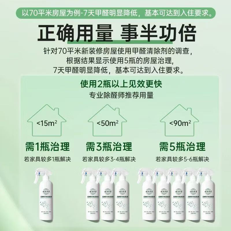 JD Logistics Yunnan Herbal Formaldehyde Spray Photocatalyst Formaldehyde Scavenger New House Deodorizer Suitable for 80~110 500ml 5 bottles