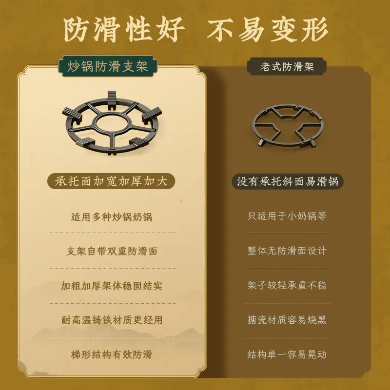 Upgraded gas stove anti-slip bracket cast iron pot rack kitchen gas stove auxiliary pot rack four- and five-claw universal style 1 pack Upgraded two-in-one detachable anti-slip pot rack four- and five-claw universal