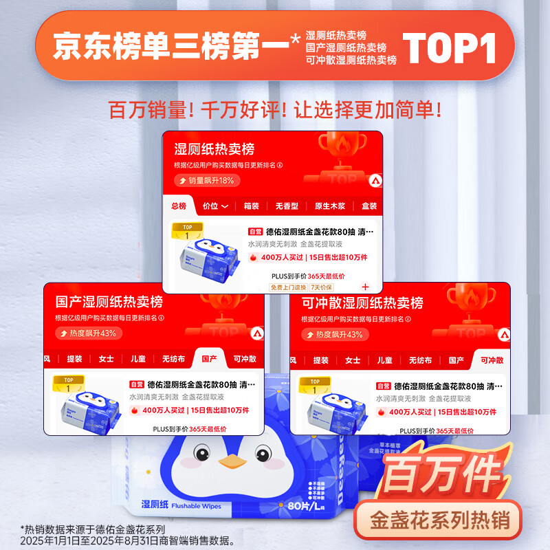 Deyou Wet Toilet Paper, Calendula Style 80 pumps, cleansing wet wipes, toilet wipes, mild and skin-friendly, non-irritating, flushable