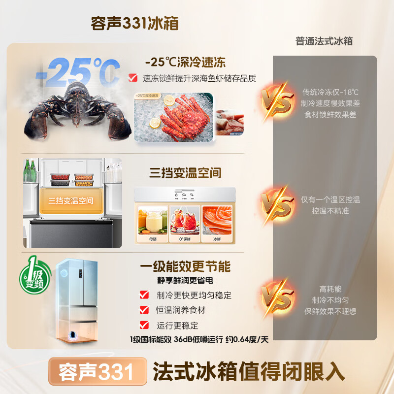Rongsheng 331L French multi-door refrigerator small apartment ultra-thin first-class energy efficiency air-cooled frost-free dual frequency conversion energy-saving four-door trade-in BCD-331WD11MP national subsidy