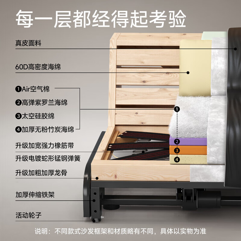 Suizhi functional sofa government subsidy sofa living room 2025 new minimalist Lawrence leather sofa electric sofa 2.9 meters four-seater three-motor electric telescopic luxury version contact surface S++ grade thickened first layer cowhide