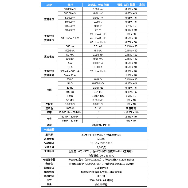 Victory Instrument (VICTOR) 8045M desktop digital multimeter high-precision portable four-digit semi-automatic universal watch with USB interface