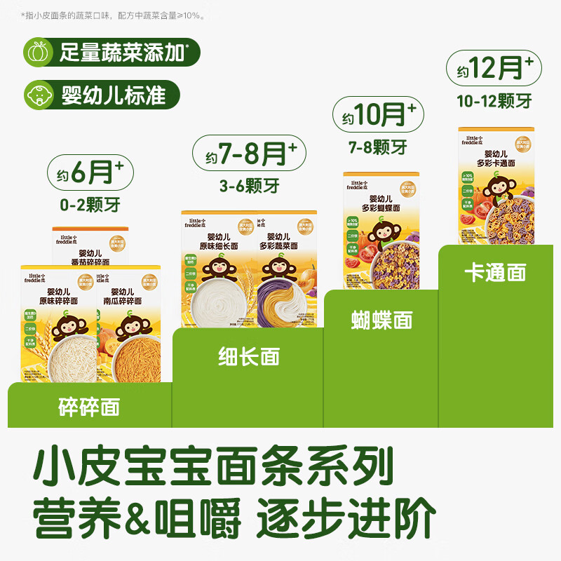 Little Freddie Original Crushed Calcium Iron Zinc Noodles for Infants and Toddlers Trial Pack 50g Baby Complementary Food 6 Months+