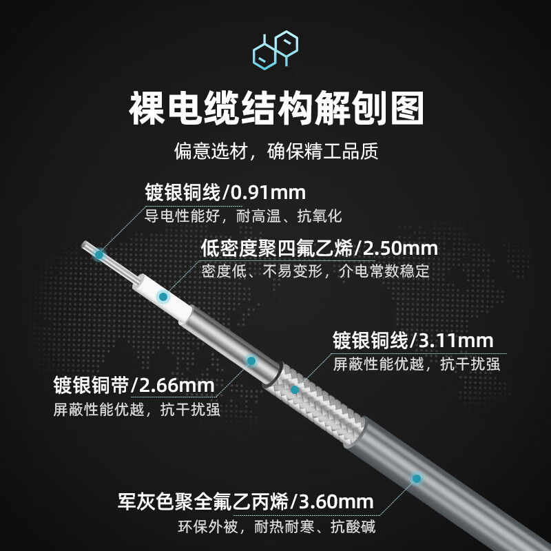 XINQY Xinqiyuan 26.5G phase-stable RF cable SMA/SMP (GPO) connector interchangeable CXN3507 low-loss coaxial cable assembly network analyzer test cable SMA male-SMA male 0.8m