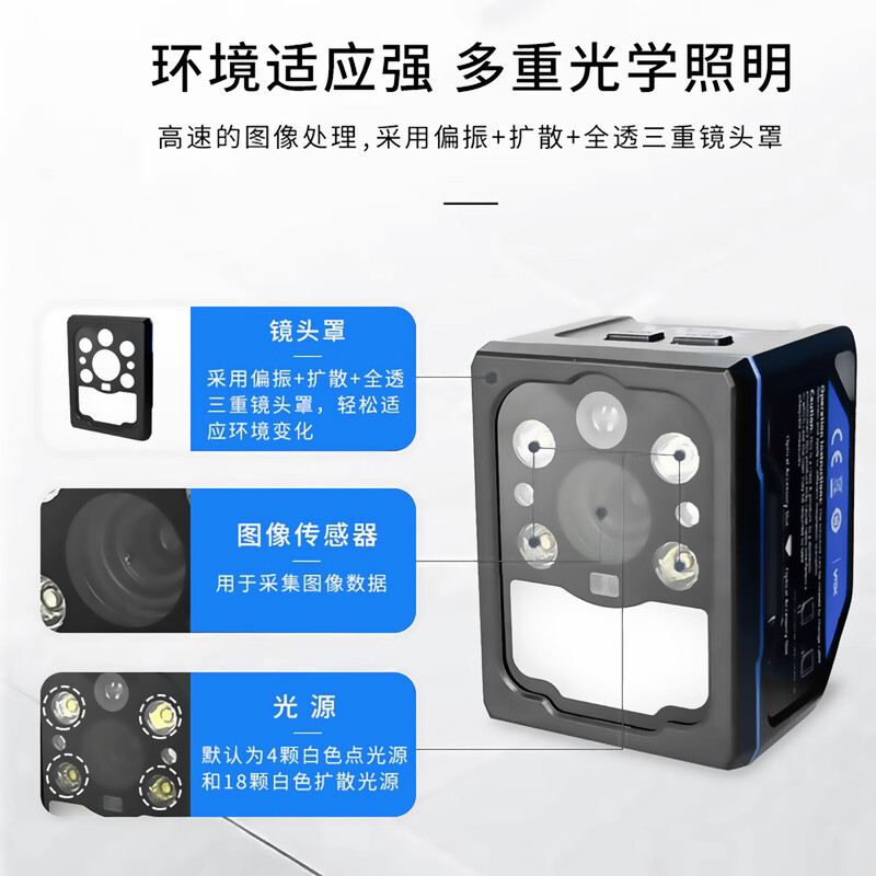 WTX vision ccd smart camera detection industrial camera robot code reader sensor WTX Wang classmates visual detection intelligent recognition WTX3000-240C