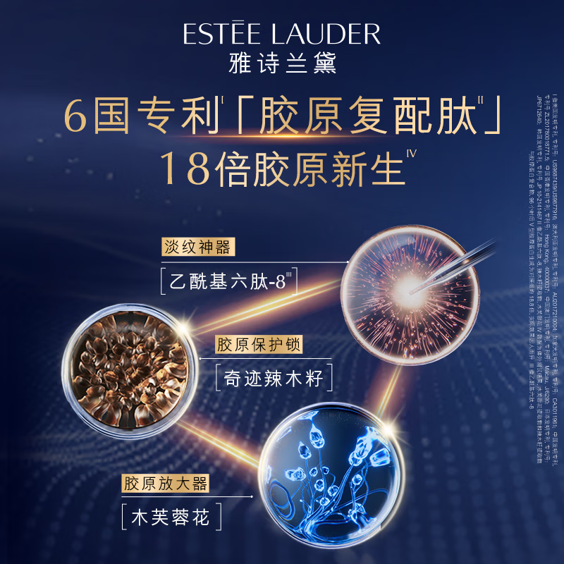 Estee Lauder Estee Lauder Zhi Yan Collagen Moisturizing Cream 15ml*3 Lightening Firming Skin Care Product Set Cosmetic Gift Box