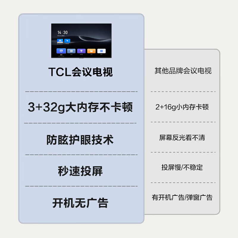 TCL75-inch conference TV tablet all-in-one wireless projection 4K ultra-clear mobile ultra-thin conference room non-touch display office home training commercial teaching large screen N75A
