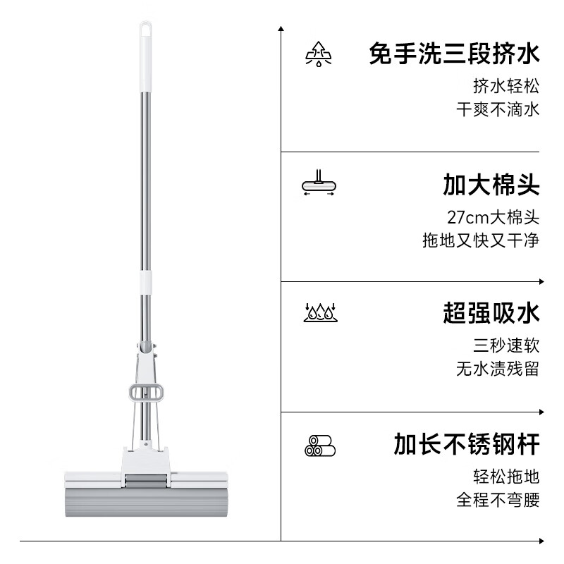 Mayflower collodion mop 27cm1 cotton head roller type hand-washable collodion mop absorbent sponge household mopping mop