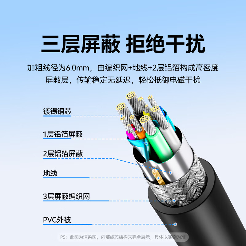 Shanze usb3.0 extension cable 1 meter male to female TV USB mouse keyboard hard drive extension cable computer data connection extension cable printer splitter adapter cable UK-010