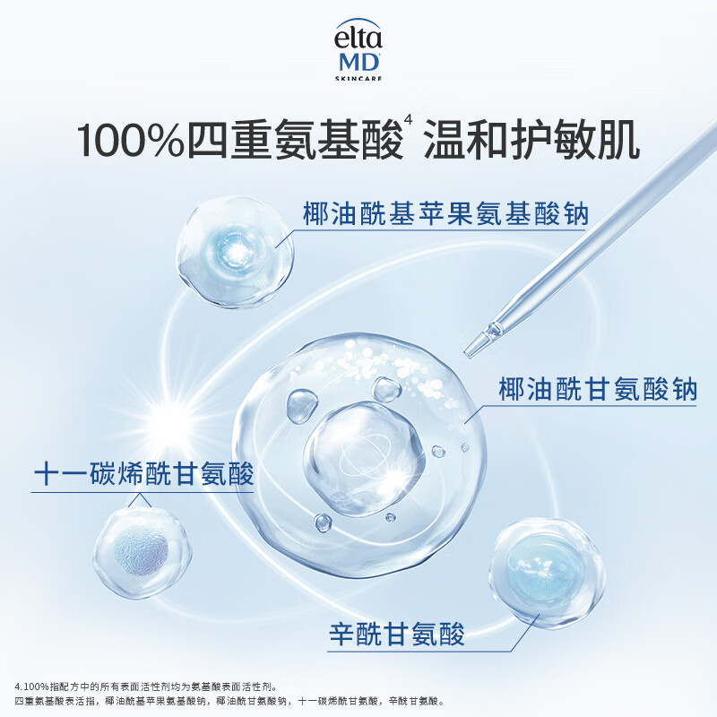 Elta MD Anyenko Amino Acid Facial Cleanser 207ml Sensitive Skin Cleansing Deep Cleansing Universal New Year Gift for Men and Women