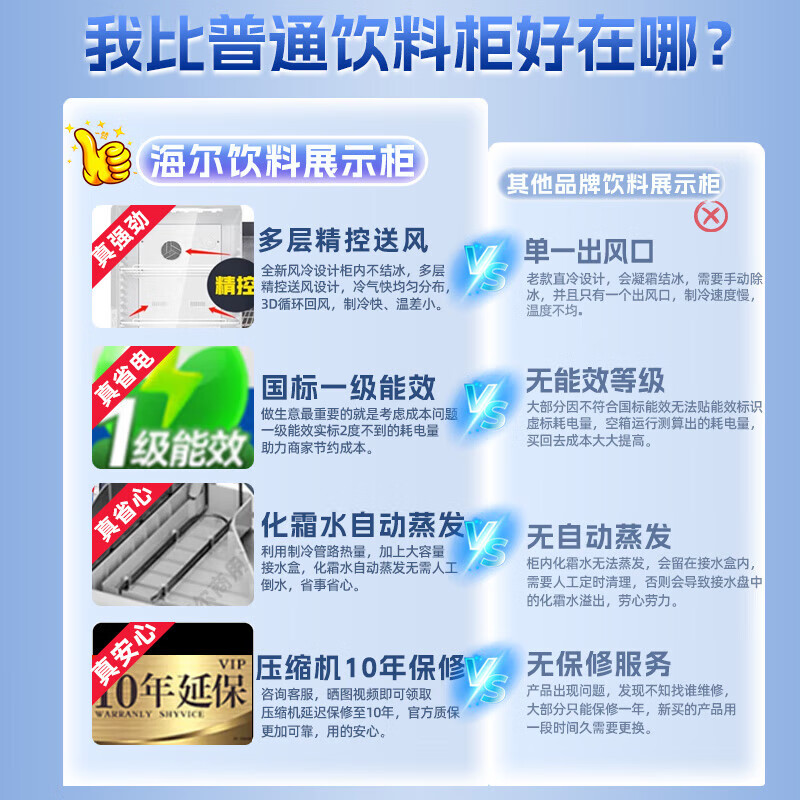 Haier Freezer Commercial Large Capacity Display Cabinet Vertical Beverage Cabinet Beer Refrigerator Tea Fresh Cabinet Shopping Mall Supermarket Freezer Glass Door Display Cabinet Refrigerator Air-cooled Frost-free 412 liters | About 468 bottles