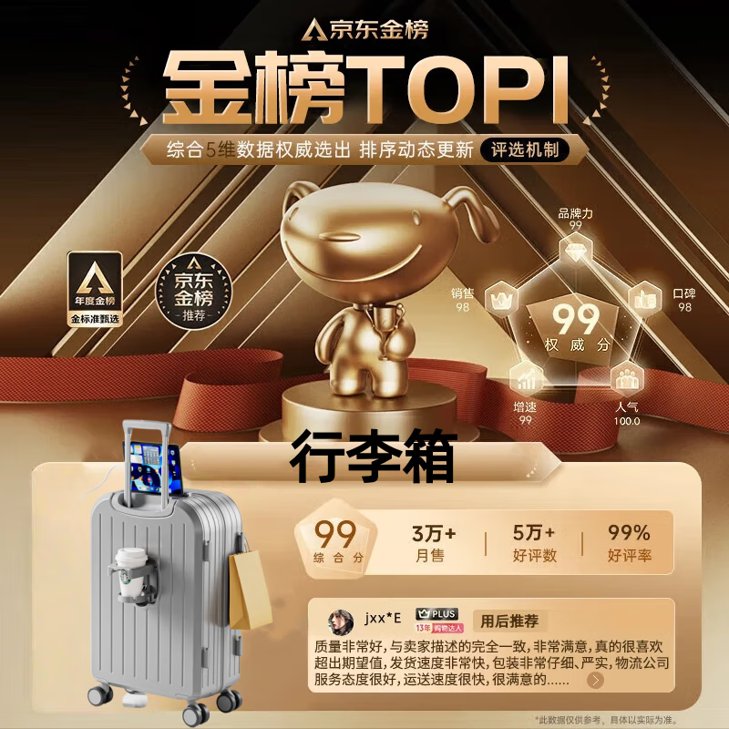 M Xiaomi ecological chain series luggage, new trolley case, password box, universal wheels, large capacity, strong and durable, 218 starry sky gray single box, 20 inches, direct boarding, suitable for 1-2 days of travel