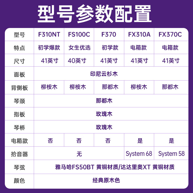 Yamaha (YAMAHA) F310NT acoustic model spruce beginners entry-level folk guitar fillet guitar 41 inches bright