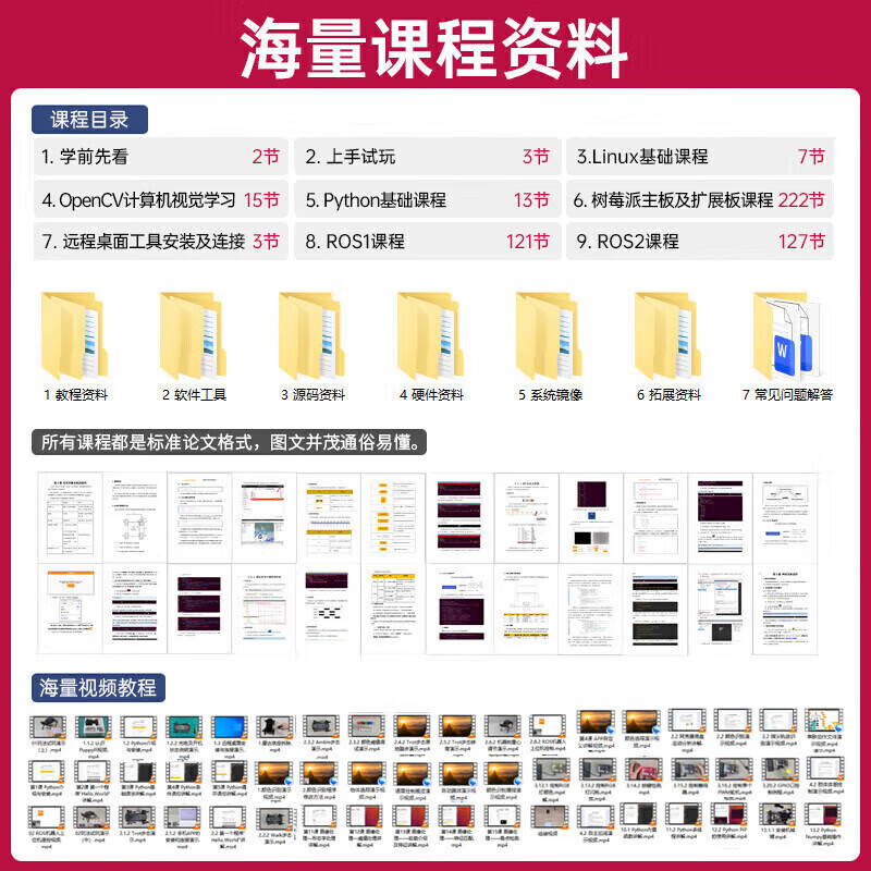 Huaner ROS robot quadruped robot dog PuppyPi bionic intelligent programming AI vision large model Raspberry Pi 4B/5 entry version (without vision) Raspberry Pi 4B/8G