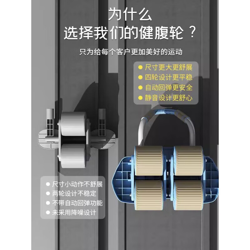 MDUG Abdominal Wheel Automatic Rebound Abdominal Muscle Training Tool Slim Belly 2024 New Four-Wheel Abdominal Roll Sports Fitness Equipment 2024 Newly Upgraded 4 Wheels 4 Elbow Support-Blue Strong Return