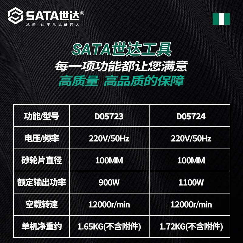 Shida angle grinder genuine lithium battery small portable cutting machine household high-power handheld grinder polishing machine tool Shida 900W AC angle grinder D05723 factory + standard package