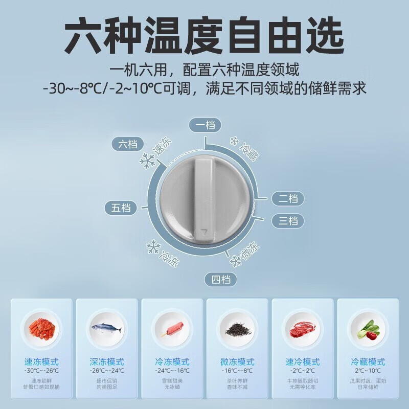 Midea Freezer Commercial Horizontal Large Capacity Freezer Single Temperature Freezer Refrigerator Conversion Refrigerator Deep Cooling Quick Freezing Ultra Low Temperature Large Capacity Freezer 300L/400L/500L/700L Dual-Use for Home and Business 301 PCM Liner 301KM