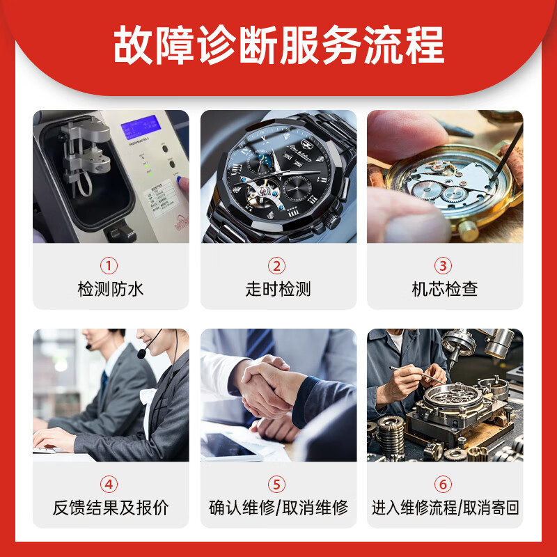 Cartier Hermès Oris mechanical watch watch repair movement repair watch battery price guarantee service strap replacement please contact customer service before bidding