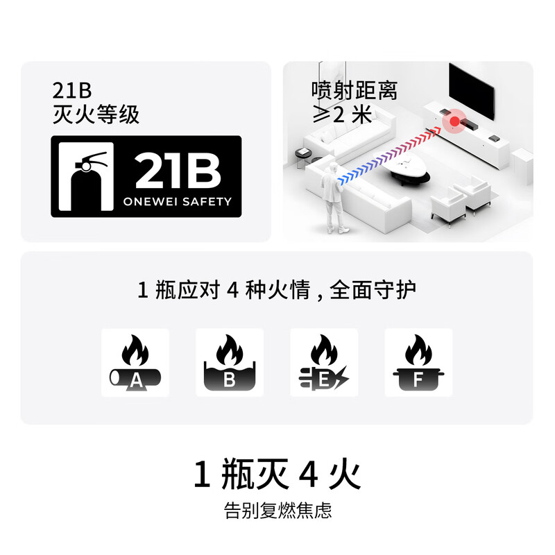 ONEWEI SAFETY new national standard water-based vehicle-mounted fire extinguisher fire 3c certified authentic household fire extinguisher for vehicle 2025 new model