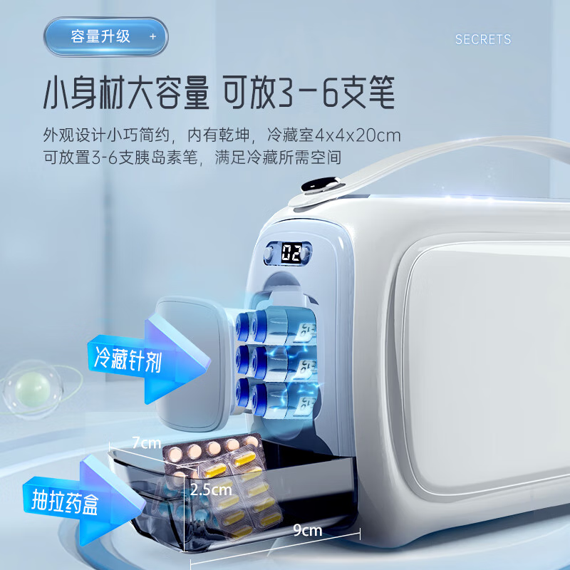 Secret Box (SECRETSBOX) is a portable new energy EV vehicle-mounted charging portable small travel medicine refrigerator for insulin.