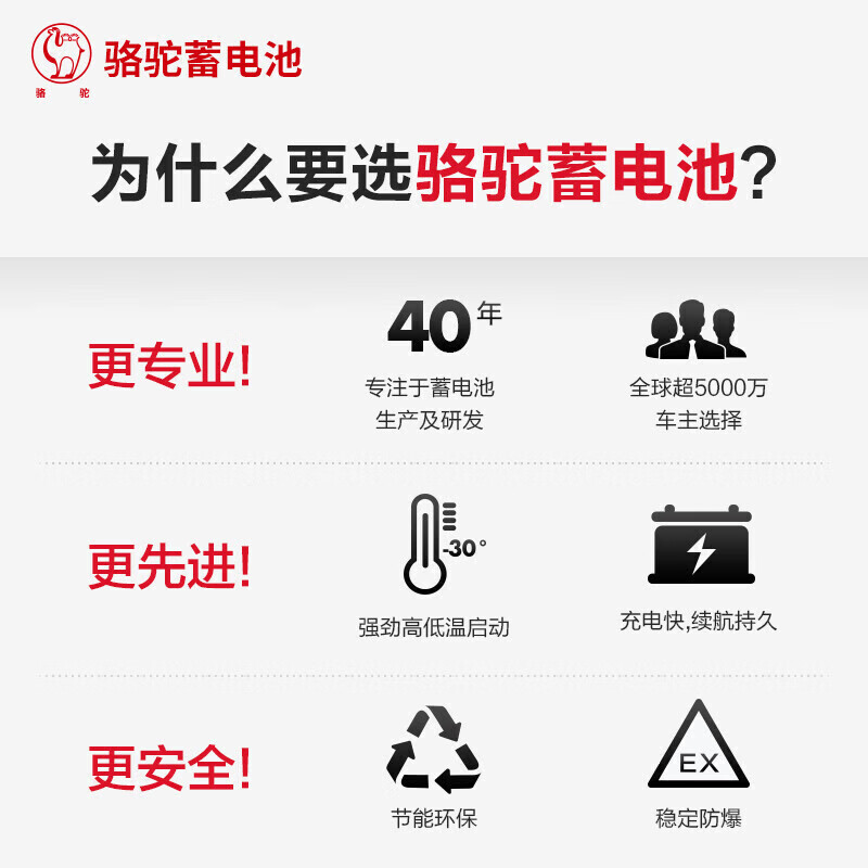 Camel car battery 55D23L maintenance-free 12v lead-acid battery Kia K3 Langdong Dihao trade-in 55D23L