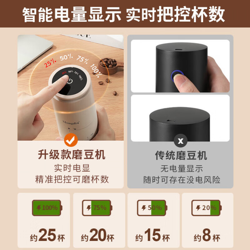 WCZ German electric bean grinder coffee bean grinder coffee grinder household hand grinder coffee machine grinder obsidian black button model 38 levels external adjustment adjustable thickness grinding evenly