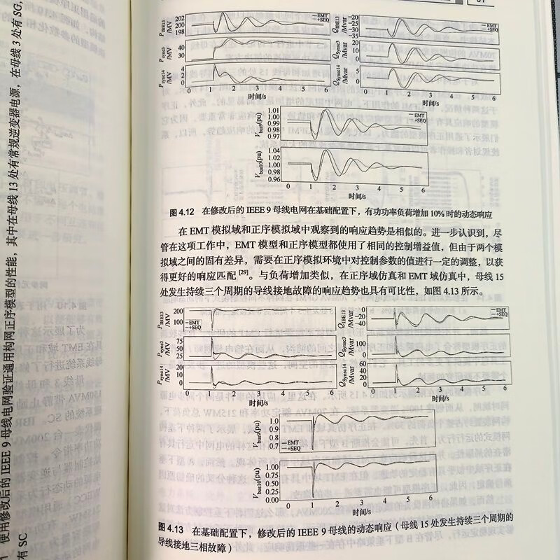 Network type power converter control and application provides theoretical basis for R&D and application