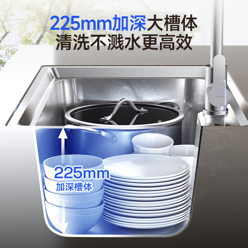 Wrigley 304 stainless steel washbasin sink single-slot kitchen sink small apartment washbasin 15% renewal subsidy