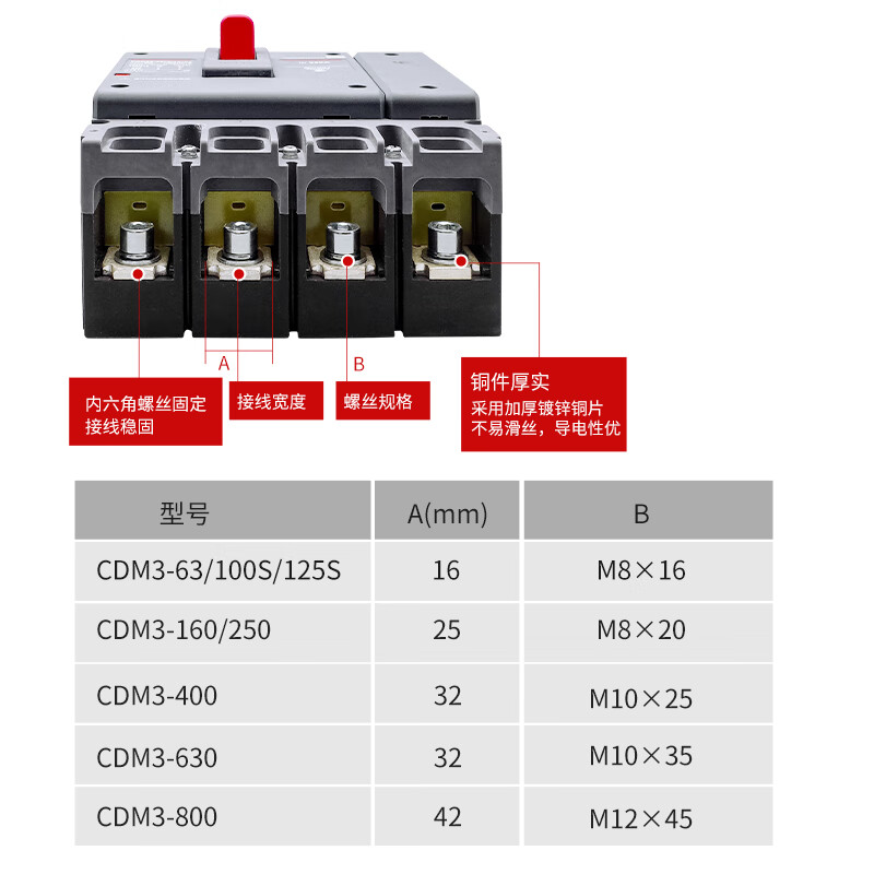 Plastic case circuit breaker CDM3S air switch 4P three-phase four-wire 3P switch 380V250A400 air switch 250A 3P