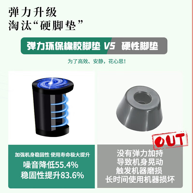 Intelligent writing robot imitates handwriting and fully automatically copies notes, lesson plans, forms, and handwriting machine. Kirin Navigator 7.0 Quad-Core Exclusive Edition Three Smart Link 1