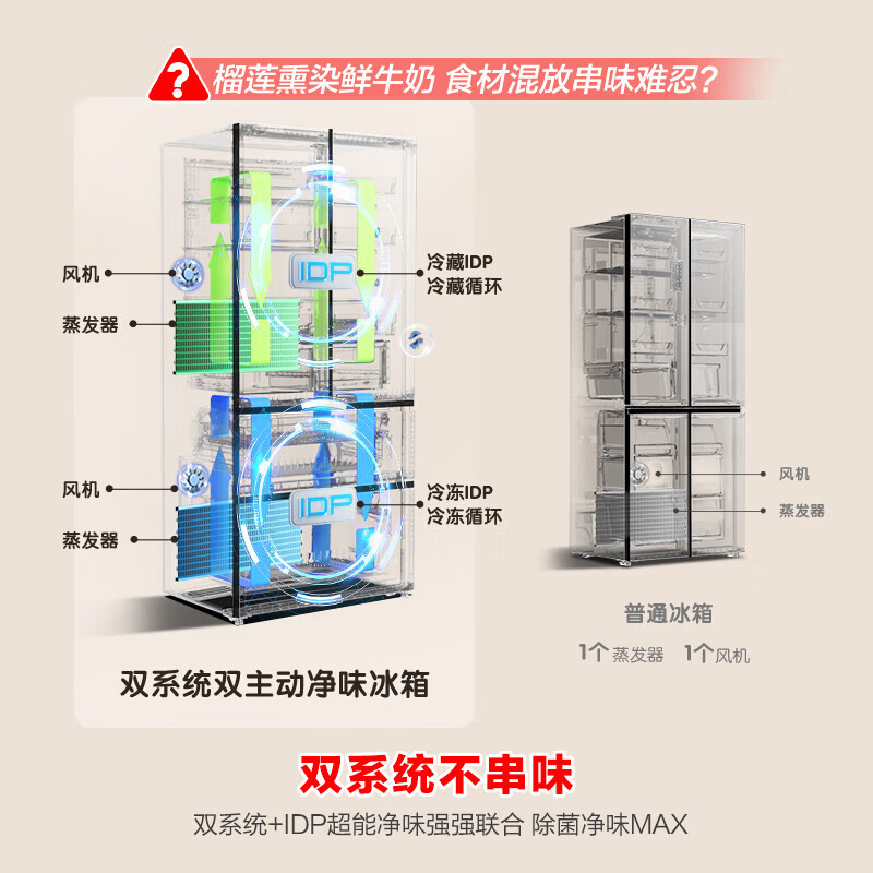 Rongsheng 513 liter sugar cube IDP double-clean French multi-door four-door refrigerator BCD-513P60FZBAX ultra-thin zero-embedded automatic ice making first-level frequency conversion air-cooled frost-free three-pack machine with slight defects