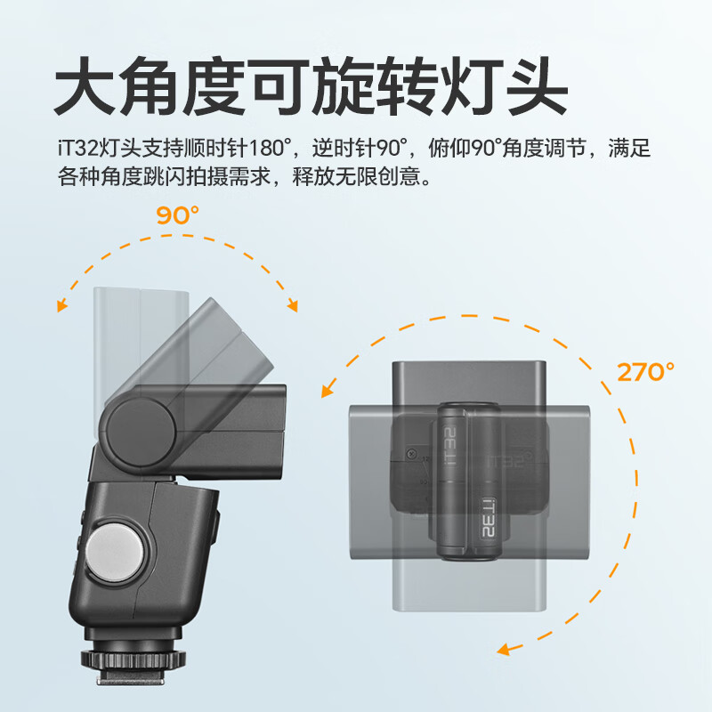 Godox new products in stock iT32 on-camera flash &