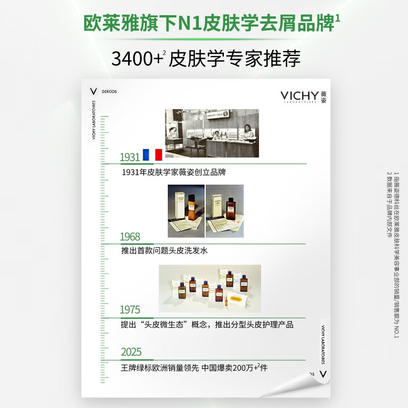 VICHY Shampoo 1% Selenium Disulfide Green Label Anti-Dandruff Shampoo Oil Control Smooth Shampoo 390ml Popular Products